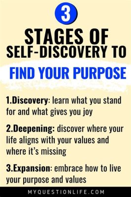  Finding Yourself: A Journey Through Self-Discovery and Meaning